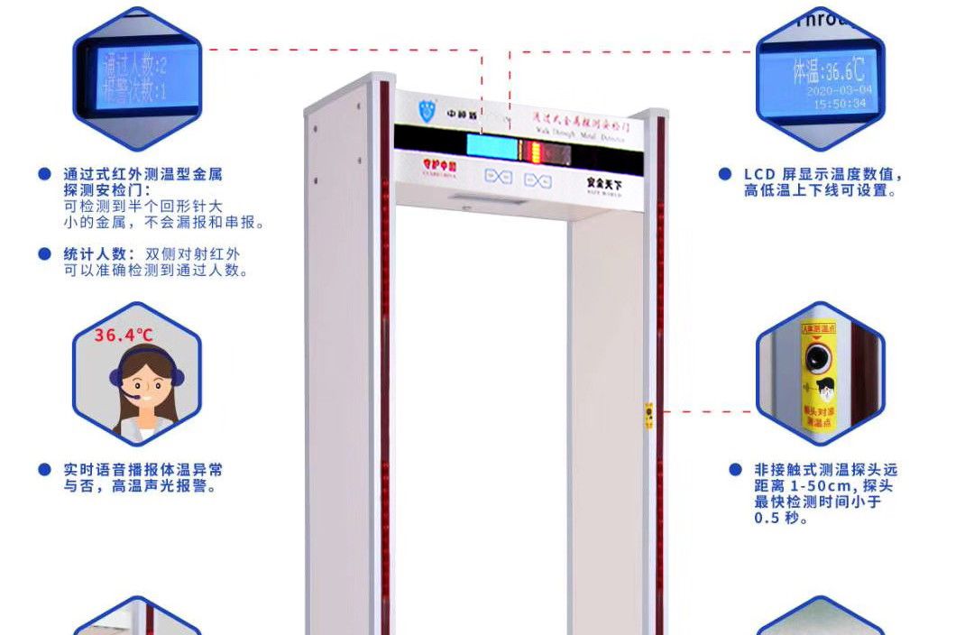 CSD-A通过式金属探测门（含测温）