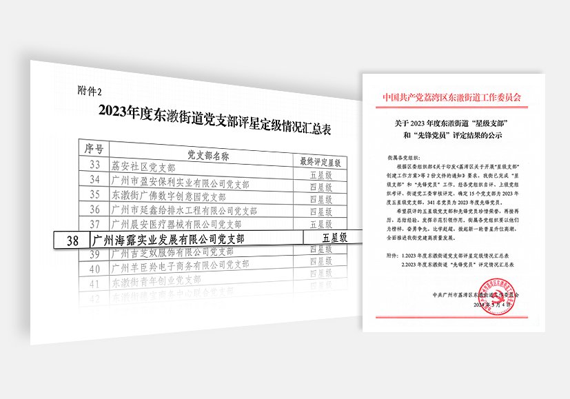1-24030G609553G 9888拉斯维加斯(股份)有限公司-官方网站